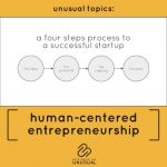 Human-Centered Entrepreneurship