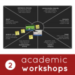 Value-Creation Academic Workshops