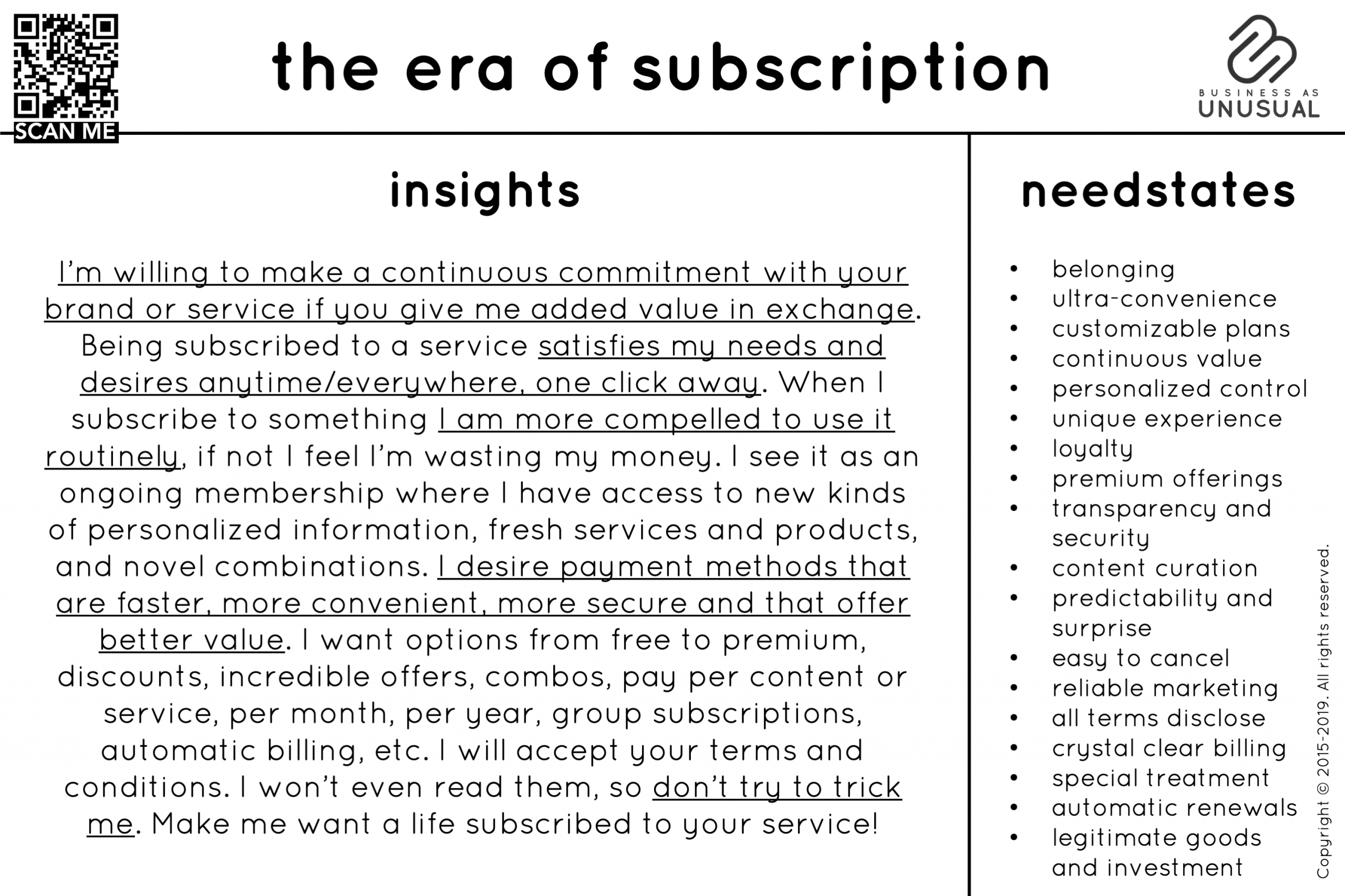Behavioral Trends - The Era of Subscription