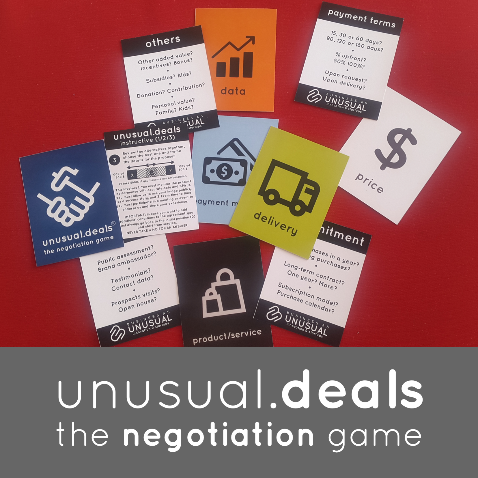 Unusual Games - Unusual Deals - The Negotiation Game - BATNA