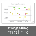 Unusual Games - Storytelling Matrix - Transform Big Ideas into Long Ideas