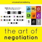 unusual.academy – the art of negotiation