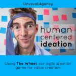 unusual.agency – human-centered ideation